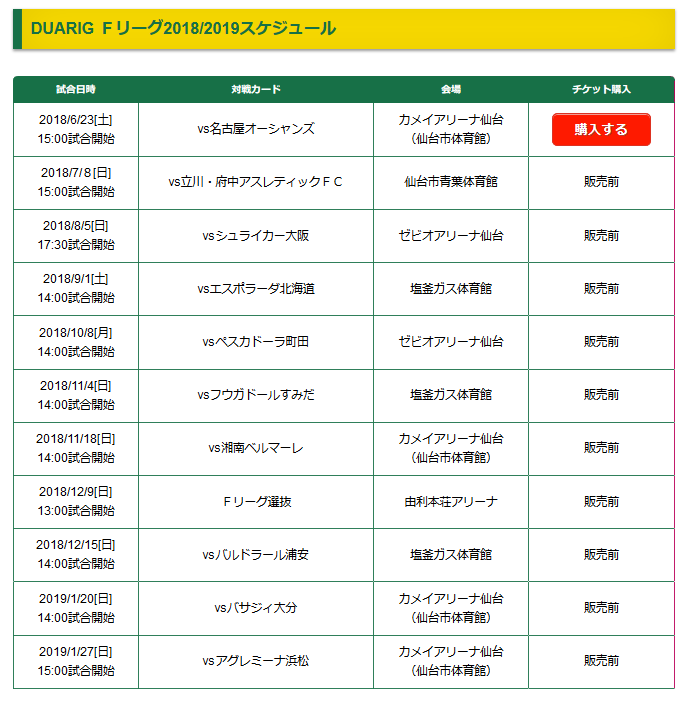 ご購入の流れ01