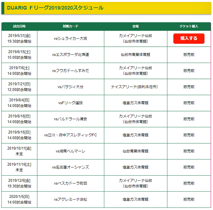 ご購入の流れ01