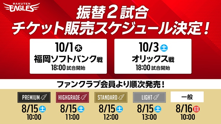 hurikae
