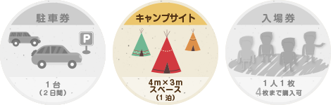 キャンプ券